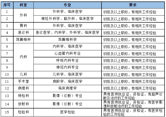 第727页