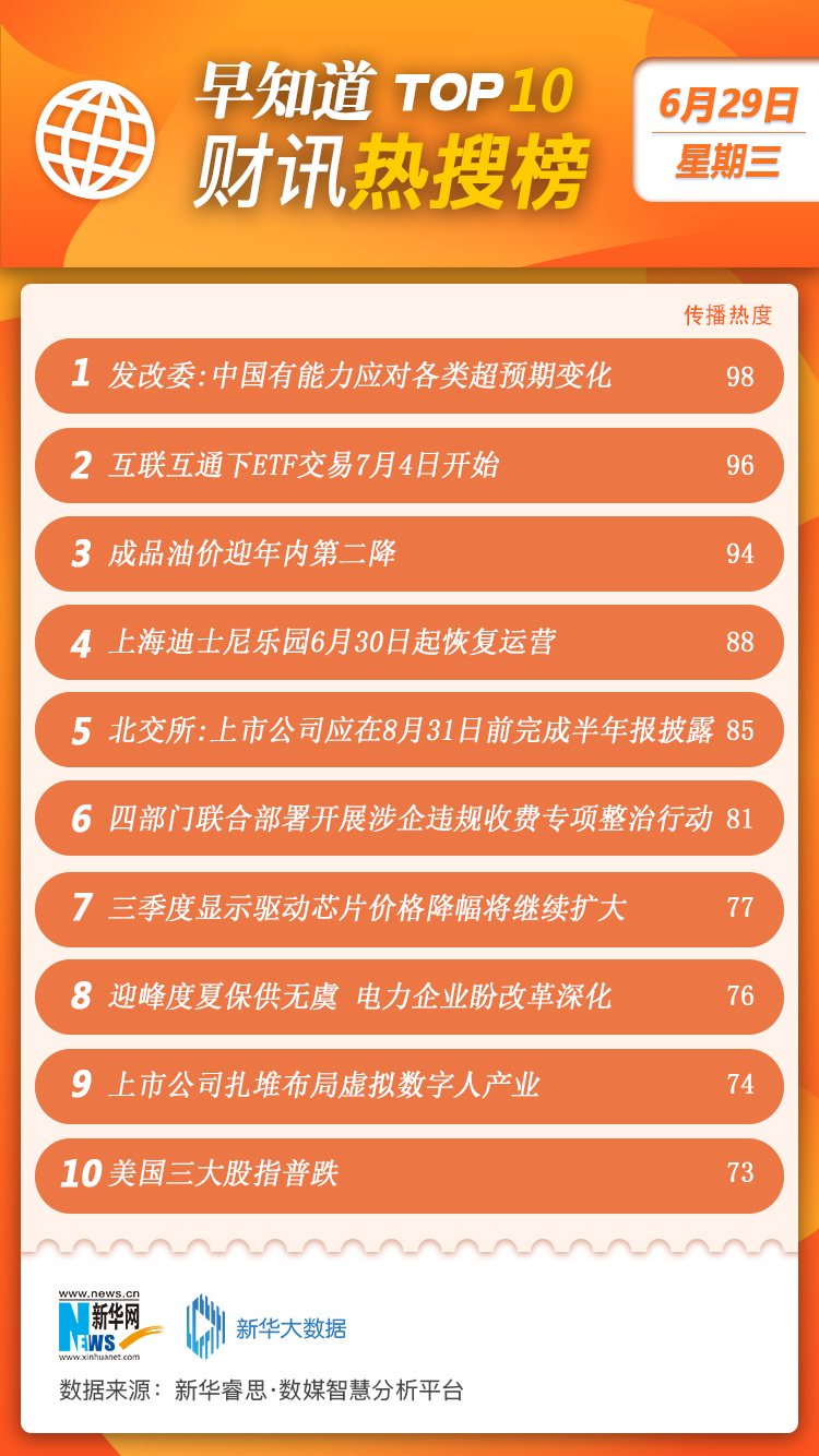 热点背后的故事揭秘，最新热搜榜揭示真相