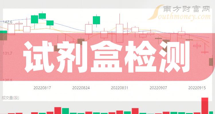 万孚生物最新动态，引领行业创新突破，持续领先发展之路