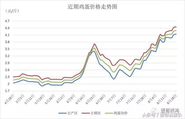 第705页