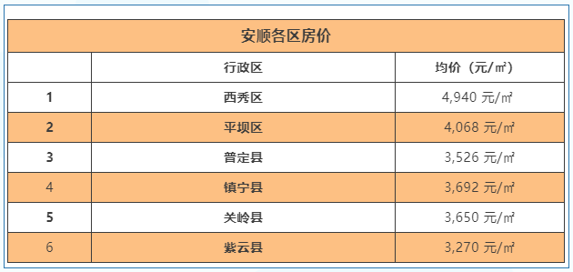 网络文化 第88页