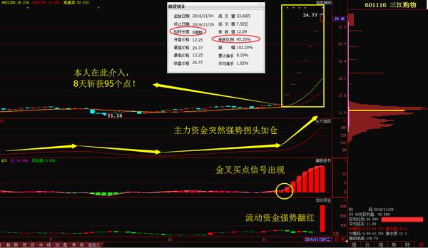 宏磊股份最新动态全面解读