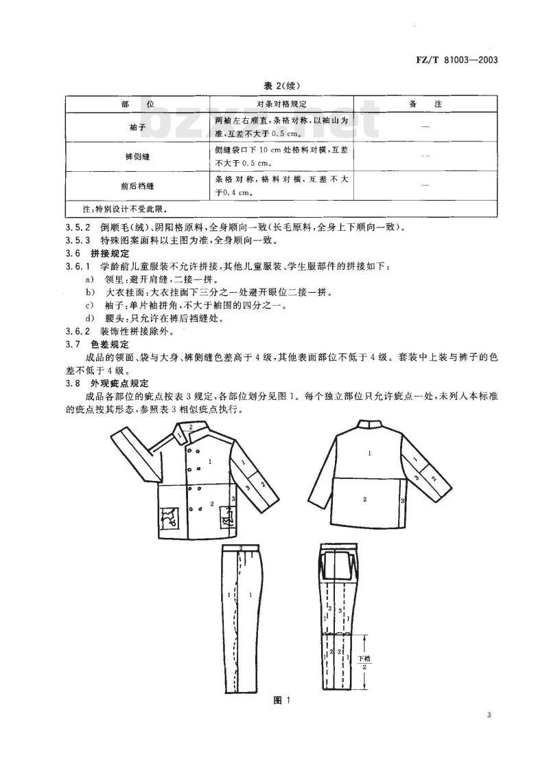 信息服务 第43页