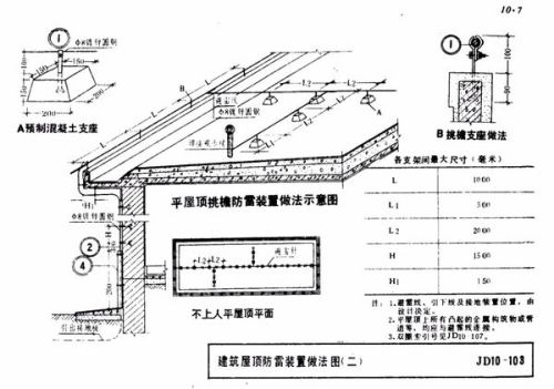 建筑电气最新图集，探索与应用指南