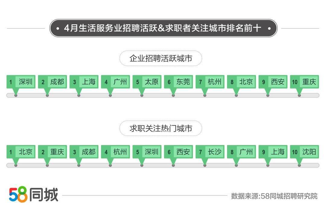 最新保育员招聘信息与相关探讨解析